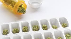 What is Cannabis Microdosing and What Are The Perks? - CanIDeal